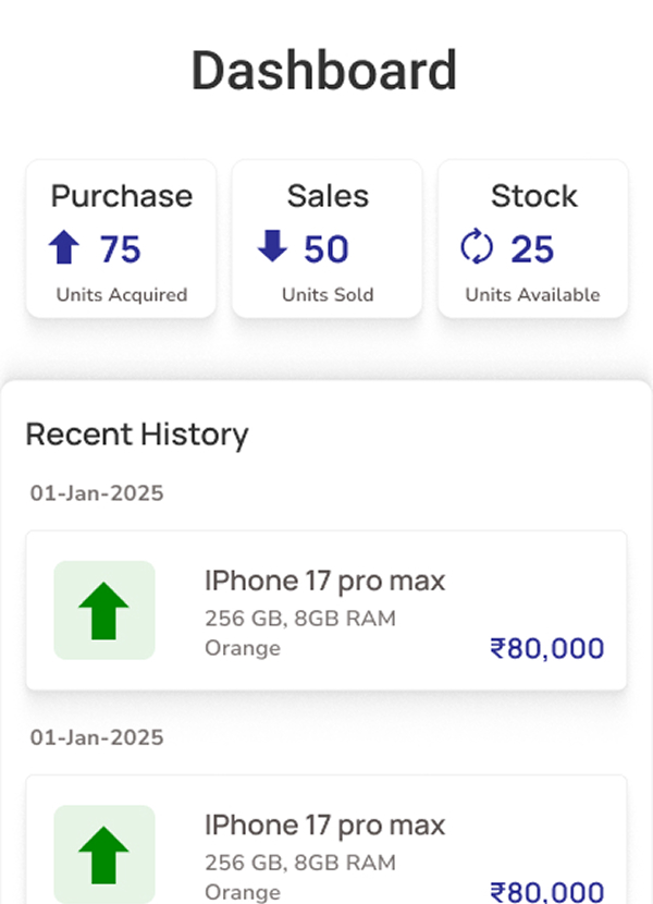 Chat interface for buyer-seller negotiation